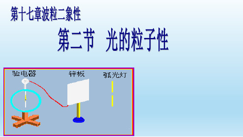 光电效应PPT课件