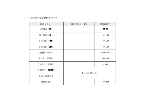 非金属垫片类选用材料技术参数