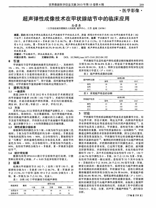 超声弹性成像技术在甲状腺结节中的临床应用