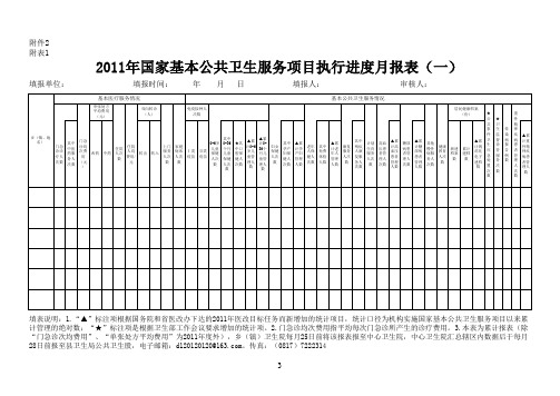 2011年国家基本公共卫生服务项目执行进度月报表