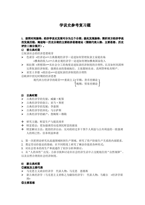 经济学说史期末复习参考(思政)