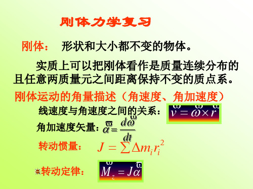 4-5刚体相对论复习