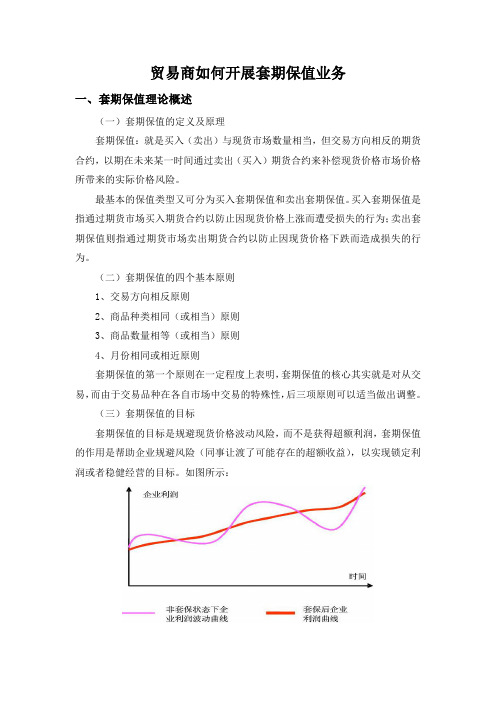 贸易商应该如何利用钢材期货展开套期保值业务