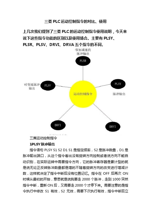 三菱PLC运动控制指令的对比、使用