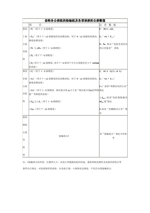 齿轮各公差组的检验组及各项误差的公差数值