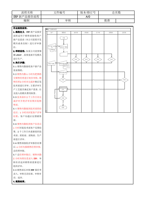 ERP新产品报价流程A