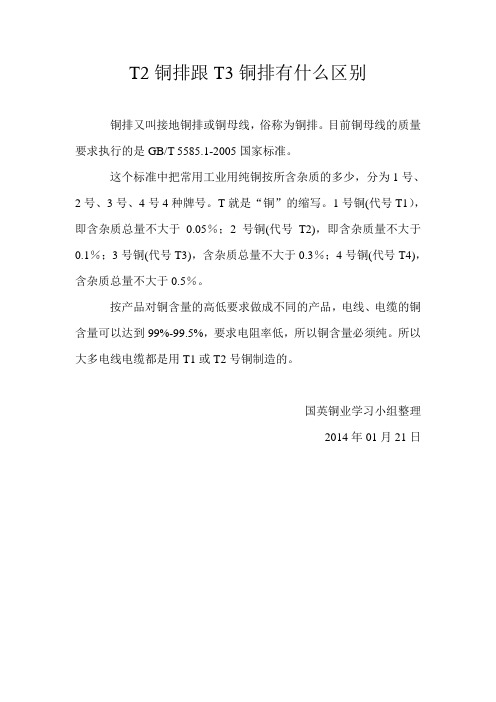 T2铜排跟T3铜排有什么区别