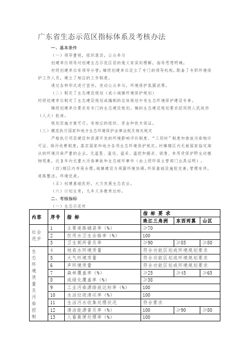 广东省生态示范区指标体系及考核办法