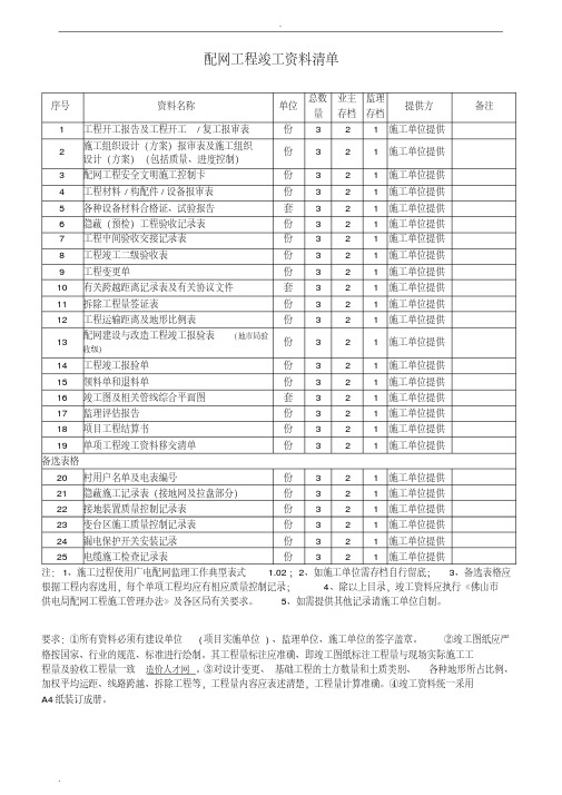 南方电网配网工程全套竣工资料清单