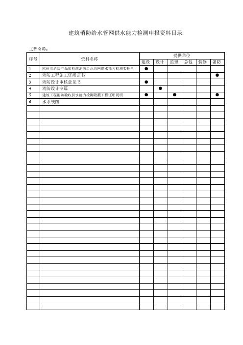 推荐-消防验收资料目录清单 精品