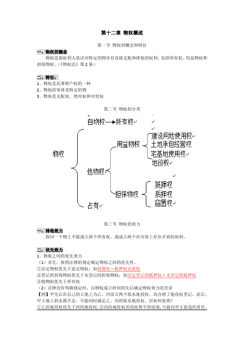 第12章 物权概述