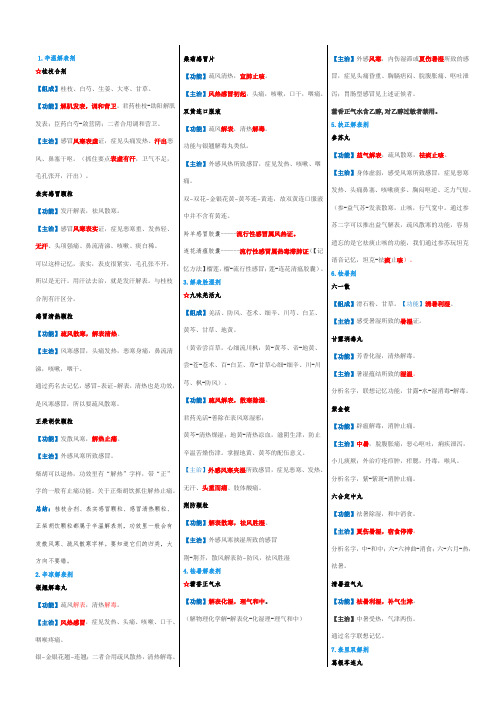 执业药师中成药总结