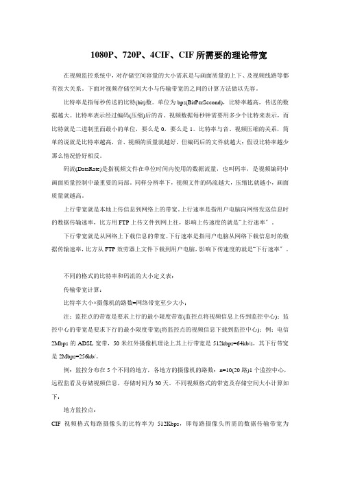 安防监控硬盘容量计算公式ea