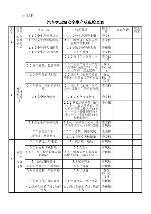 汽车客运站安全生产状况检查表