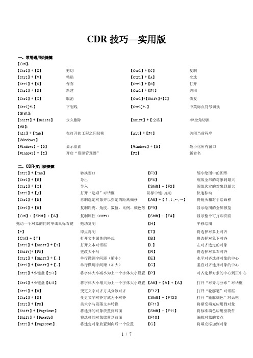 CDR快捷键大全(精编排)