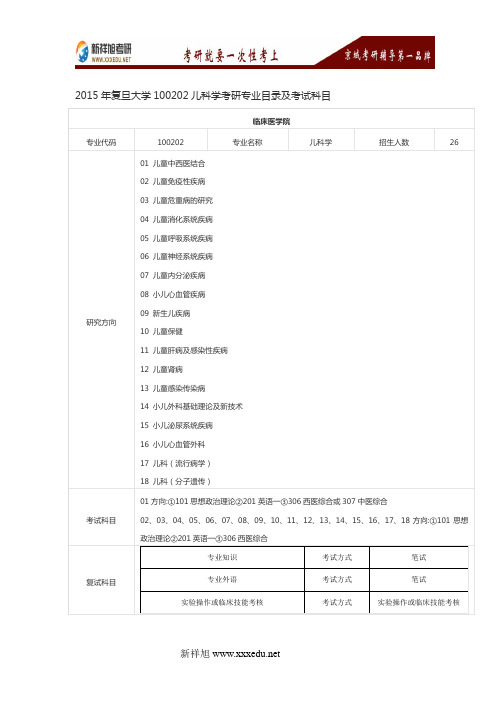 2015年复旦大学100202儿科学考研专业目录及考试科目