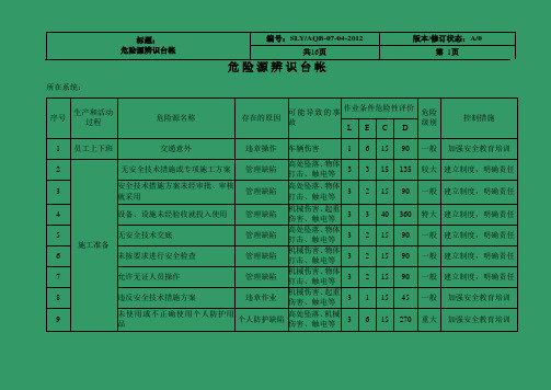 危险源辨识台帐