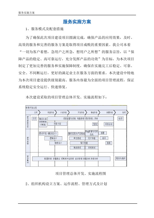 服务实施方案