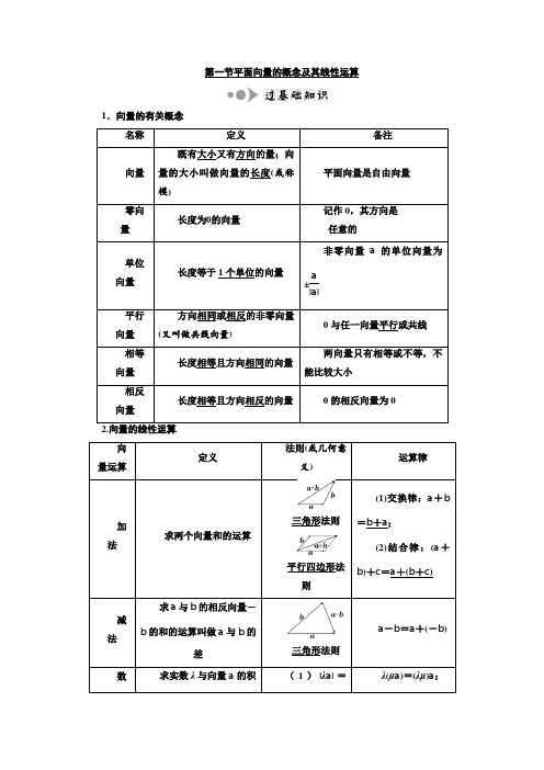 2019届高考文科数学一轮复习教师用书：4.1平面向量的概念及其线性运算