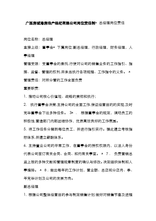 中介组织架构图
