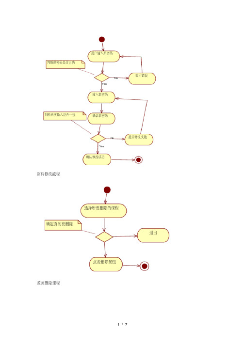 学生网上选课系统流程图