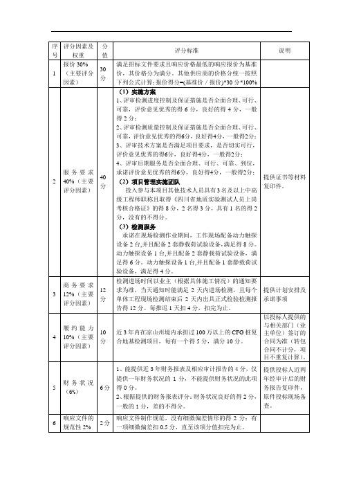 政采评分办法