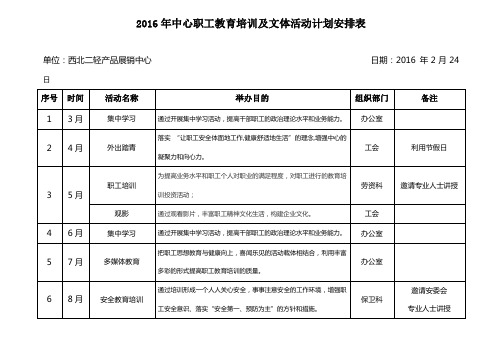 中心职工文体活动项目安排表