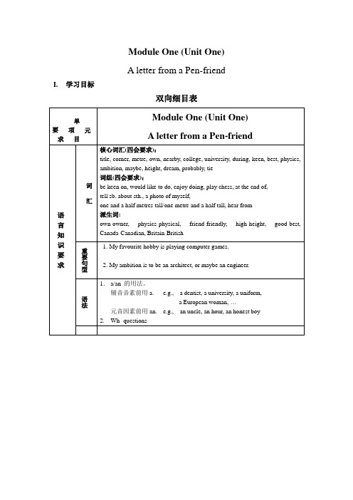8A(Unit One) 学案