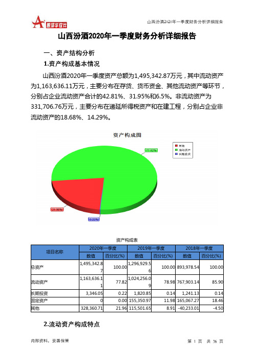 山西汾酒2020年一季度财务分析详细报告