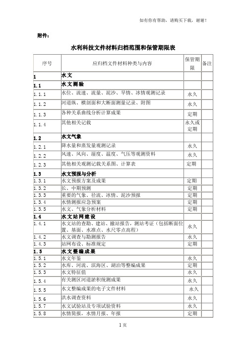 水利科技文件材料归档范围和保管期限表