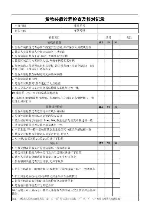 货柜安全核对检查表