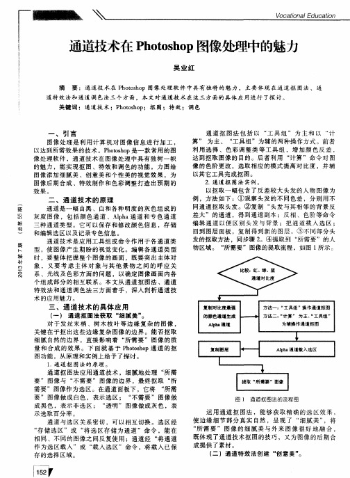 通道技术在Photoshop图像处理中的魅力