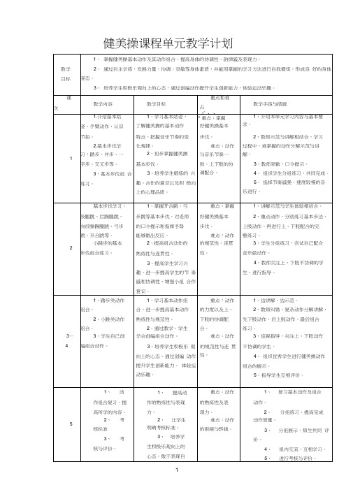 健美操课程单元教学计划