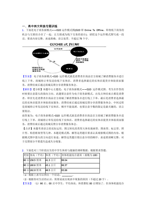 2020-2021高考语文复习图文转换专项易错题