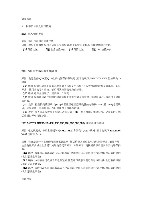 TROUBLESHOOTING设备故障解决