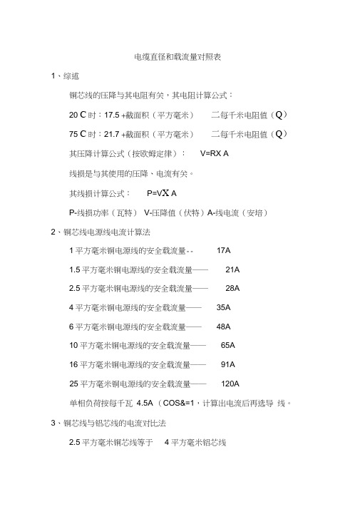 电缆直径和载流量对照表