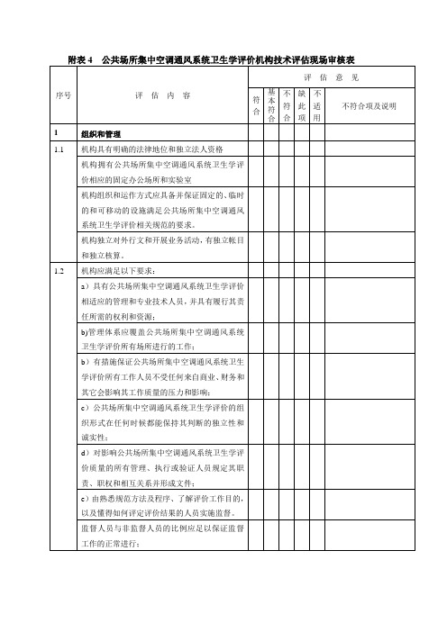 公共场所集中空调通风系统卫生学评价机构技术评估现场