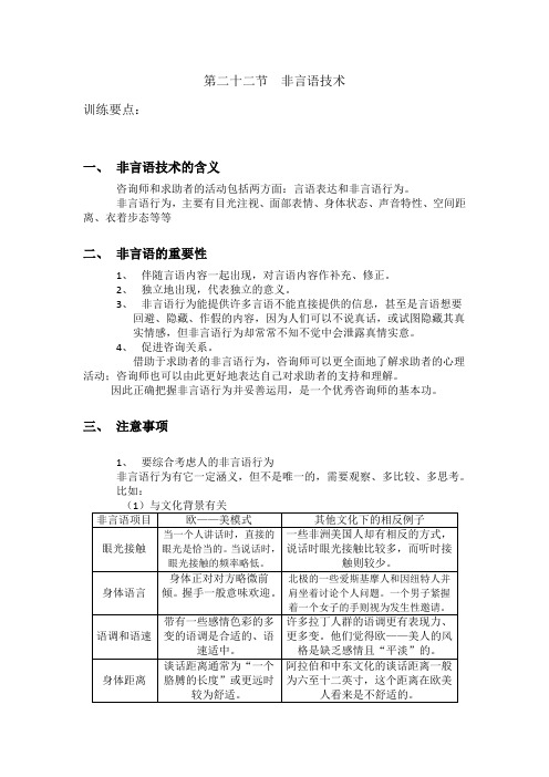 心理学二十四种技术