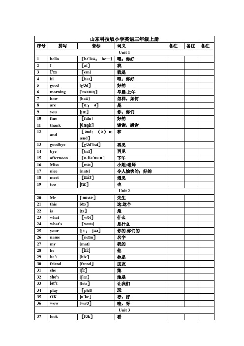 山东科技版小学英语三年级上册词汇表带音标