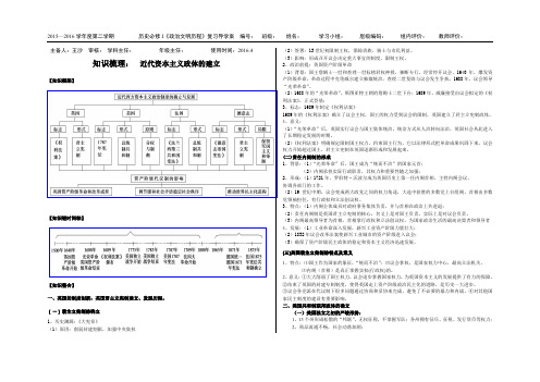 主题4近代欧美政体知识梳理