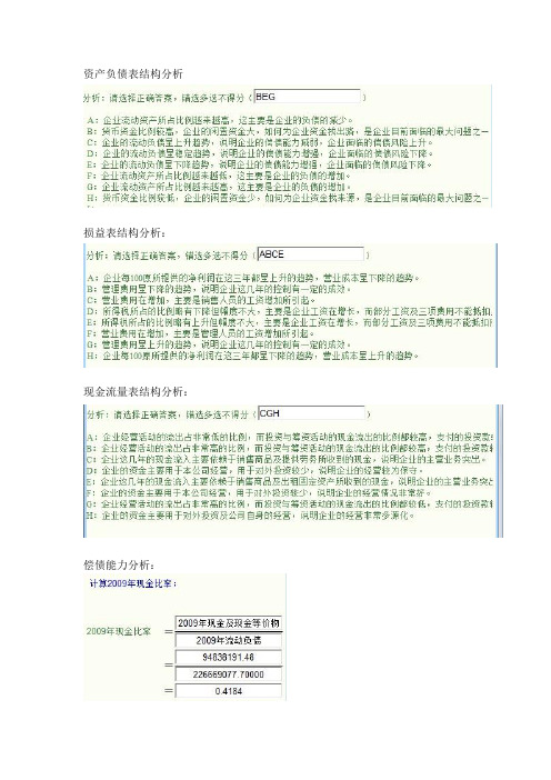 财务管理实训截图截图