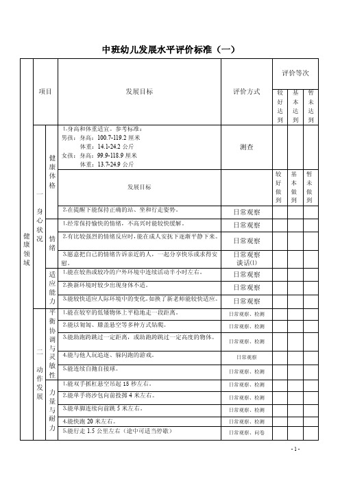 中班幼儿发展评价标准