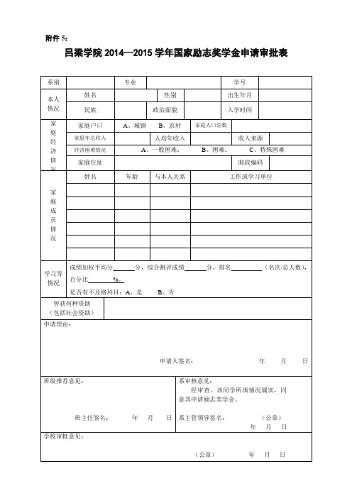 国家励志奖学金申请审批表