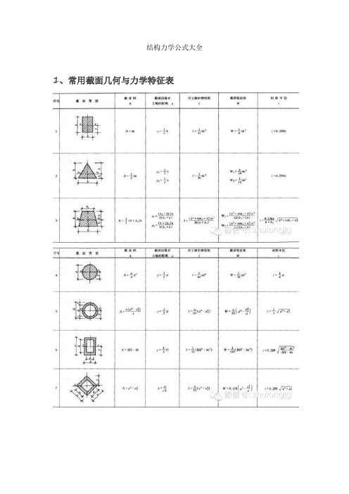 结构力学公式大全e