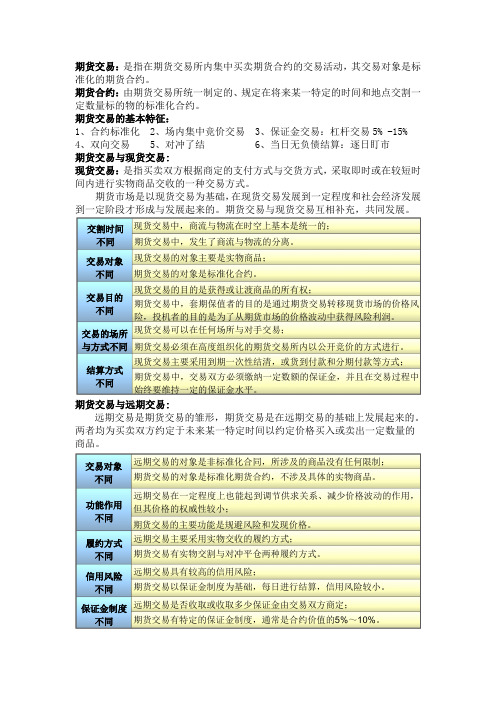 江西财经大学期货投资学重点整理(自己归纳的)