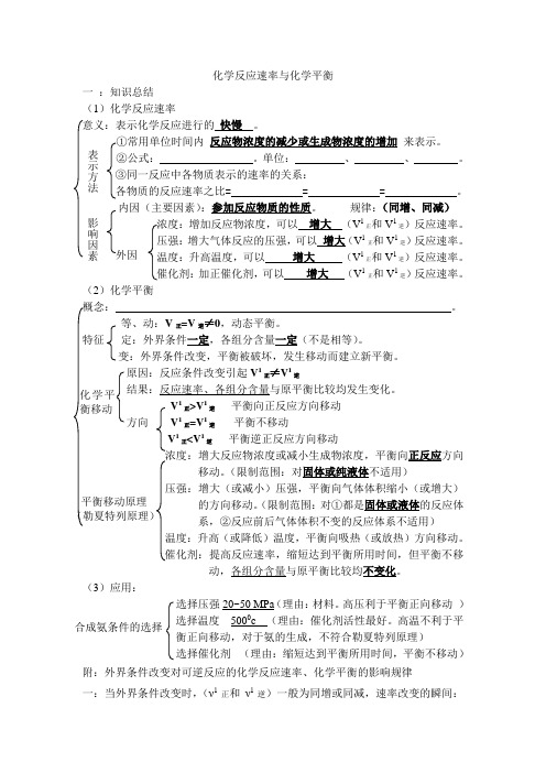 化学反应速率复习学案