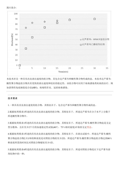 具有改良溶出速度的达芦那韦组合物的制作方法