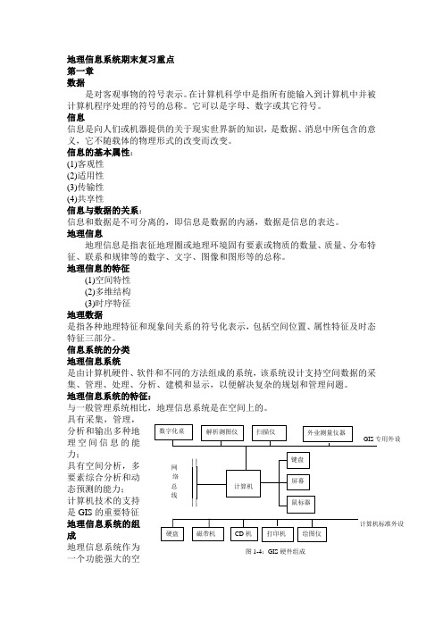 地理信息系统期末复习重点