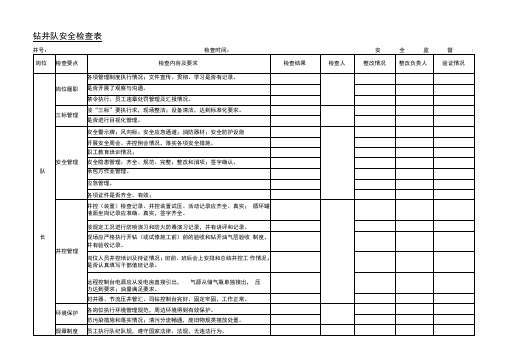 钻井队周HSE检查表