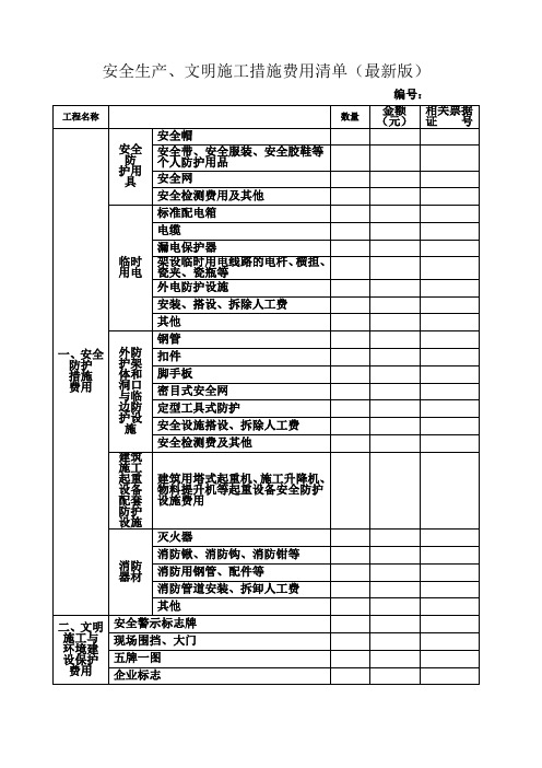 安全生产文明施工措施费用清单版